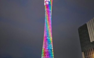 广州有哪些值得一去的旅游景点？