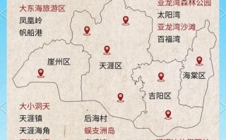 12月份去三亚旅游攻略