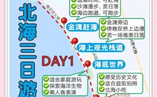 北海市区自由行怎么玩最省心？