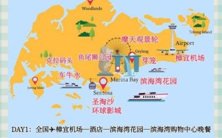 2025新加坡旅游必去哪些地方？