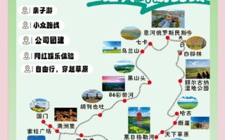 呼和浩特到呼伦贝尔怎么玩最省心？