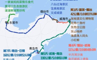 八仙过海二日自驾游路线怎么安排？