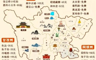 四川自驾游最佳路线有哪些推荐？