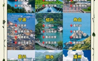 浙江风景区TOP排行，哪些必打卡？