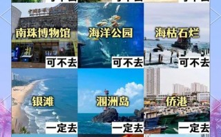 广西北海旅游景点排名如何？