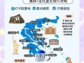 希腊自由行攻略有哪些必玩和避坑？