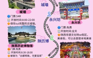 西安2天自由行怎么玩最精华？