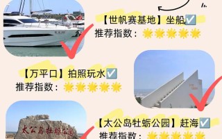 日照到日照旅游景点大全