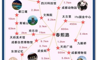 成都自驾游三天路线，哪条最合适？