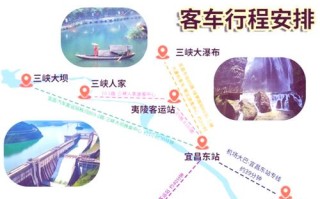 宜昌自由行攻略有哪些必玩景点？