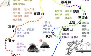 广东自驾江西，哪条路线最经典？