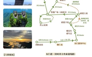 梵净山旅游怎么玩？攻略必看哪些？
