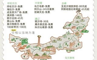 内蒙旅游景点大全景点排名