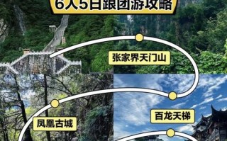 凤凰自驾游一天时间够吗？