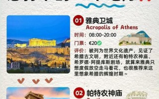 希腊七日游必去景点有哪些？