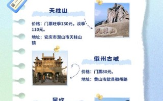 安徽二日游有哪些必打卡景点？