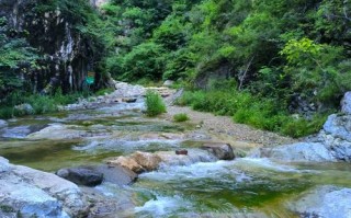 昌平附近有哪些旅游景点必打卡？