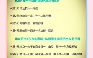 南京出发华东五市怎么玩最省心？