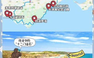 墨尔本大洋路怎么玩？最全攻略看这里！