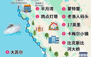 加州一号公路自驾游怎么玩最尽兴？