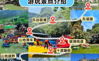 北京到十渡一日自驾游怎么安排？