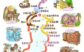 昆明自由行路线怎么选？