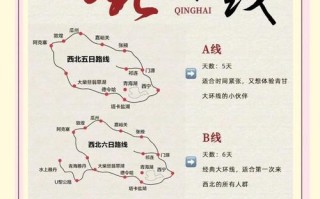 兰州到敦煌自驾旅游攻略