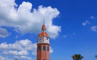 海口旅游必去景点有哪些？