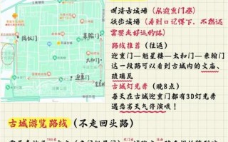 北京到平遥古城自驾游攻略，路线怎么走最省时？