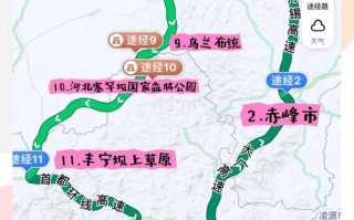 天津到66号公路自驾游可行吗？路线怎么规划？