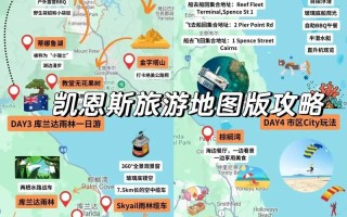 凯恩斯旅游必去哪些地方？