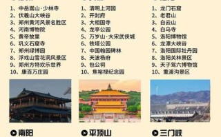 河南有哪些著名旅游景点？