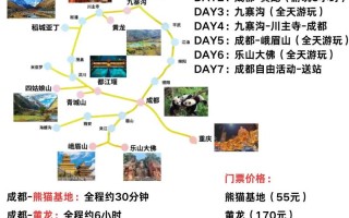 郑州 成都 自驾游攻略