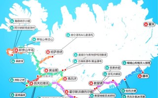 冰岛旅游怎么玩？必打卡景点有哪些？