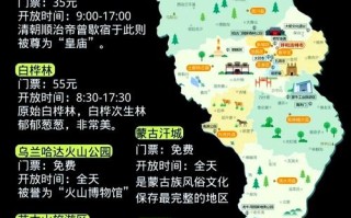 呼和浩特旅游攻略，有哪些必打卡景点？