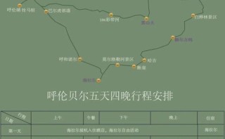内蒙古自驾游五条线路，哪条最值得走？