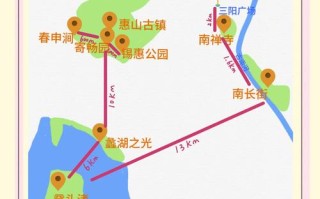 苏州 无锡 自驾游攻略