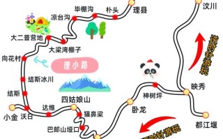 成都自驾游2天最佳路线怎么规划？