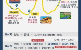 珠三角春天自驾游，路线怎么选最尽兴？