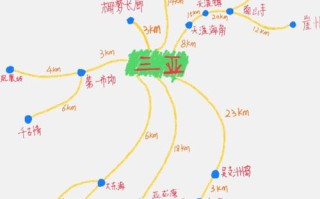 中国马尔代夫自驾路线怎么规划？