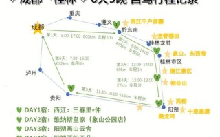 成都到桂林自驾路线怎么走？