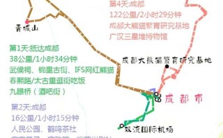 成都5天自由行怎么安排最省心？