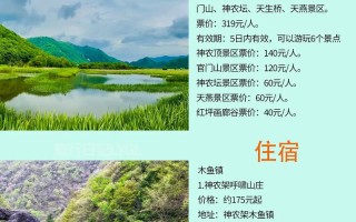 黄石到神农架自驾怎么走？攻略有哪些必玩？