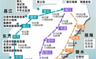 2025自由行攻略怎么规划才靠谱？