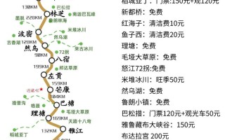 2025春节成都自驾游