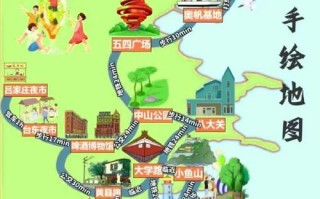 青岛出发自驾游4天路线