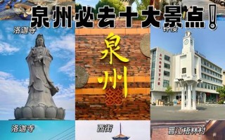 福建有什么好玩的旅游景点