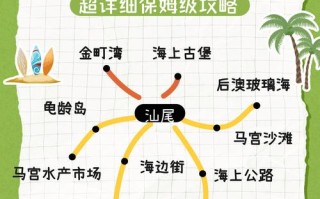 广东旅游攻略自由行最佳线路