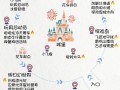 上海迪士尼旅游攻略有哪些必玩项目？