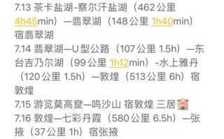 西宁到茶卡盐湖旅游攻略